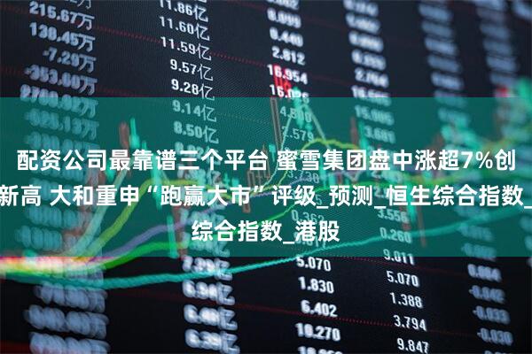 配资公司最靠谱三个平台 蜜雪集团盘中涨超7%创上市新高 大和重申“跑赢大市”评级_预测_恒生综合指数_港股
